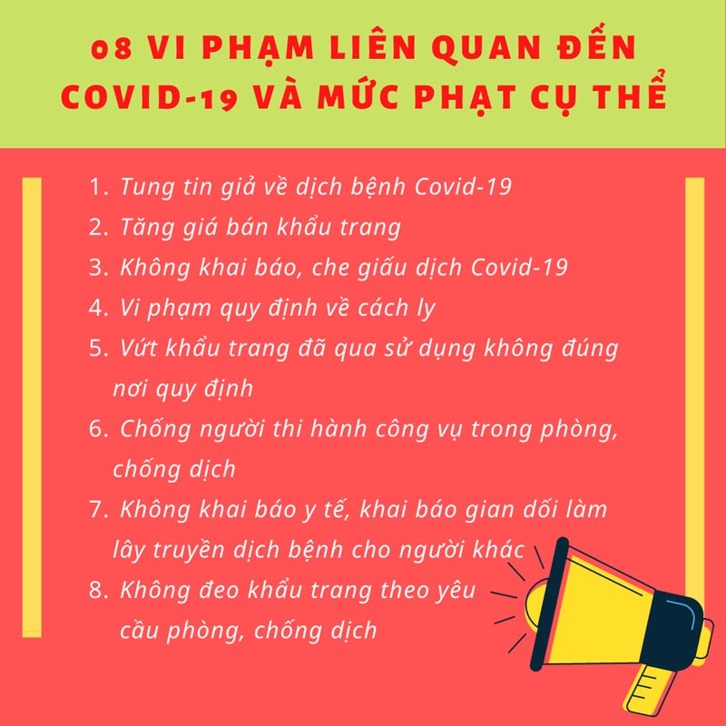 Những-hành-vi-bị-xử-phạt-theo-luật-phòng-chống-bệnh-truyền-nhiễm-2007